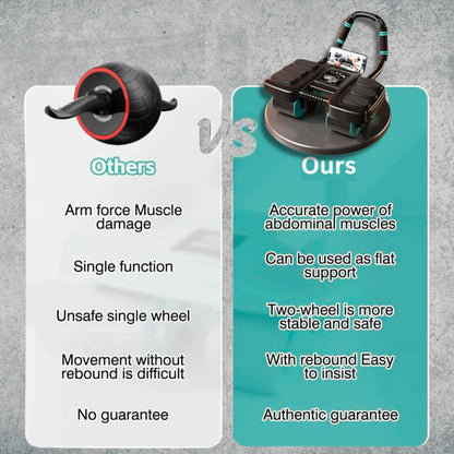 Vilatity™ UltraFit AB Roller